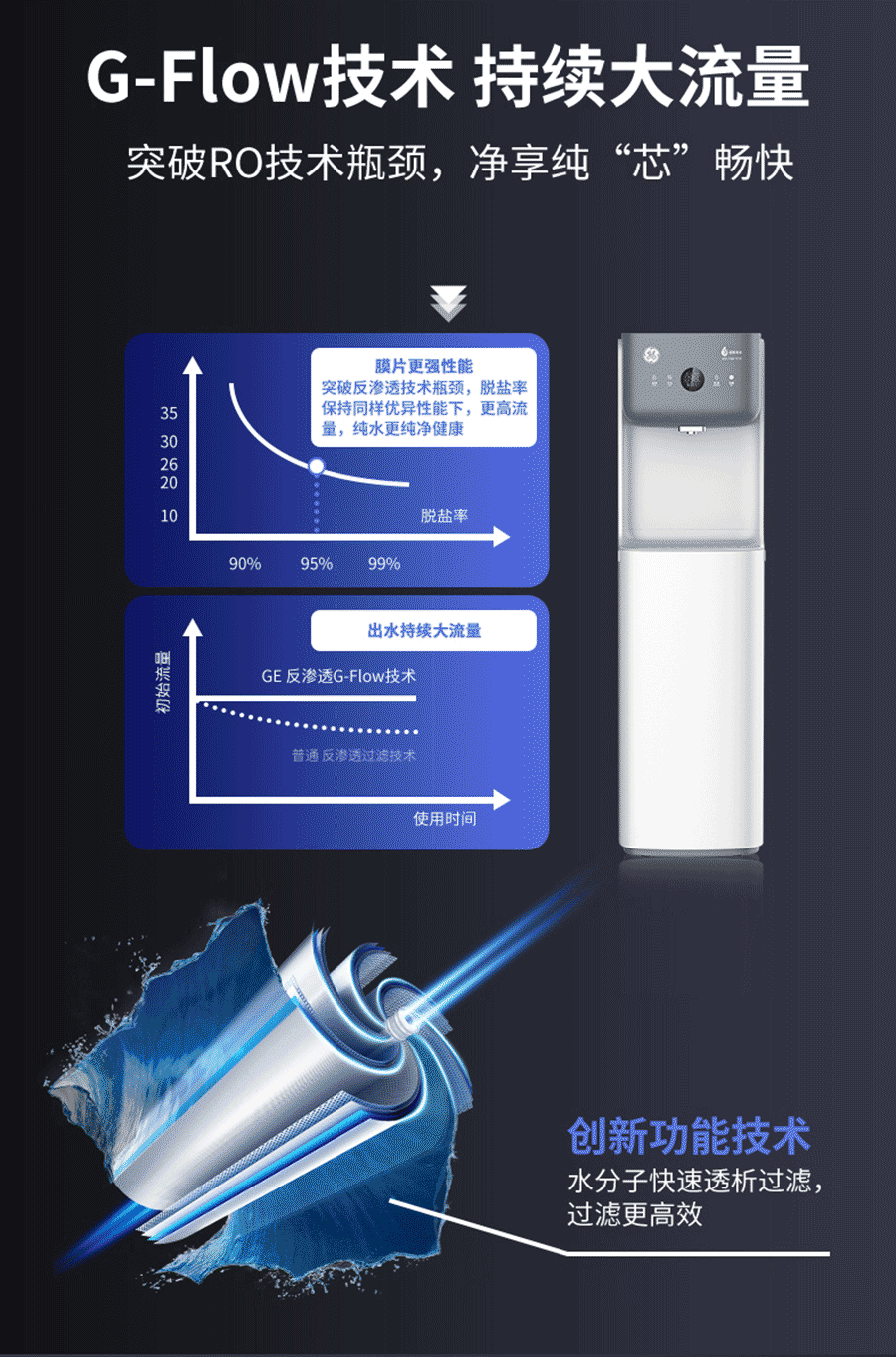 極雅智能商用機