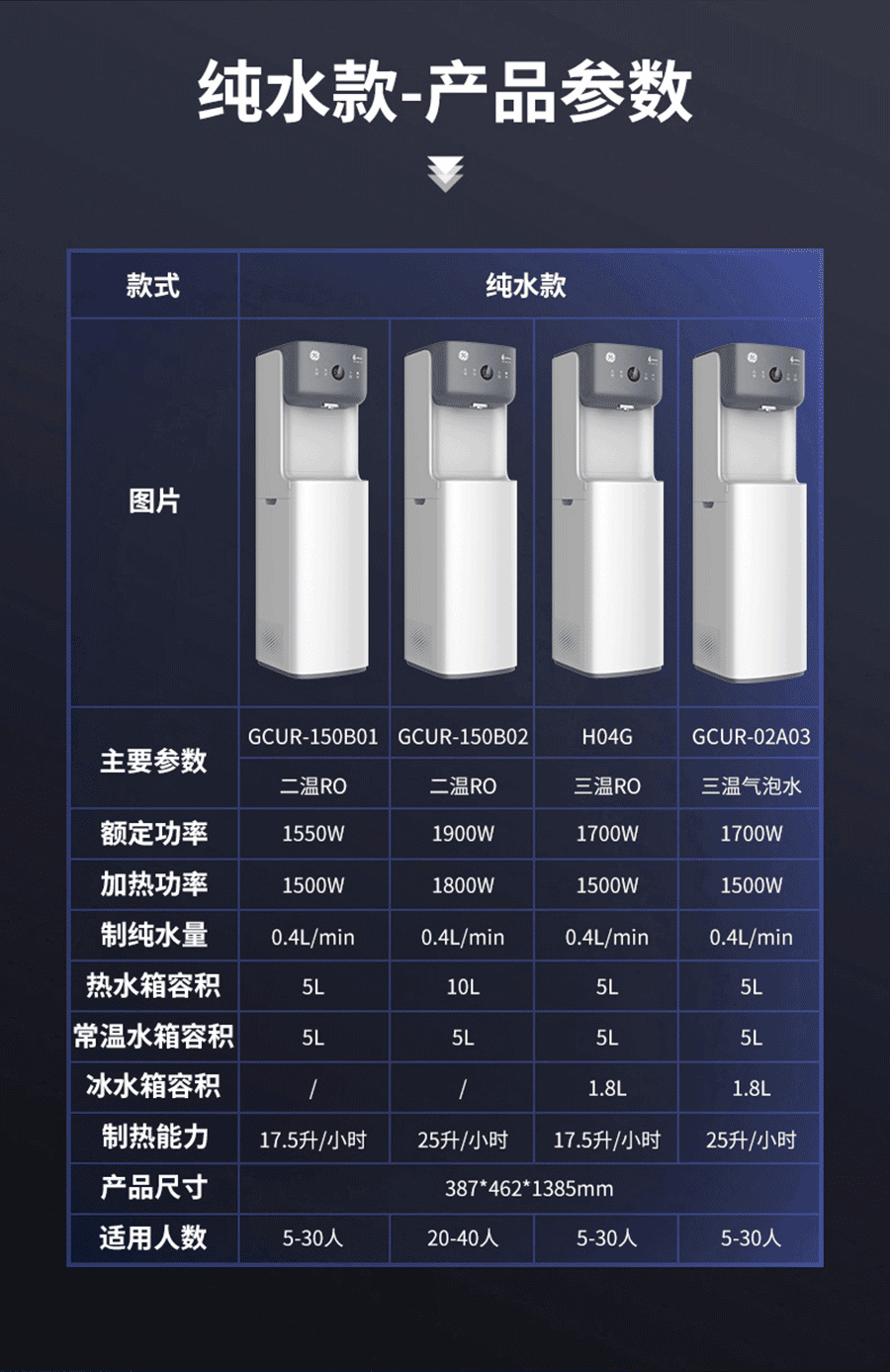 極雅智能商用機